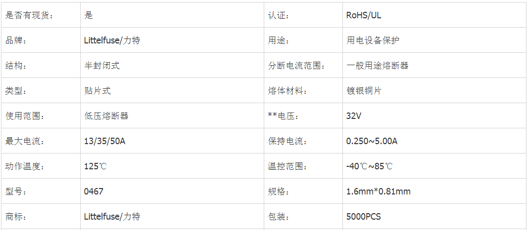 0467貼片保險(xiǎn)絲參數(shù)表