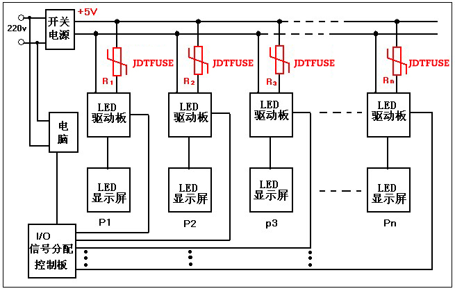 自恢復(fù)保險絲的應(yīng)用 自恢復(fù)保險絲的應(yīng)用