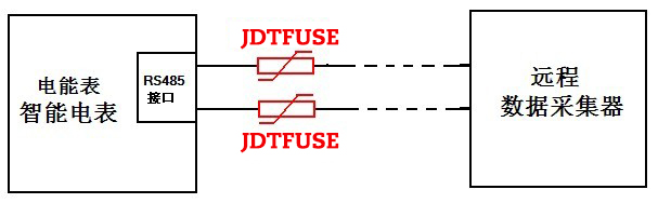 自恢復(fù)保險(xiǎn)絲