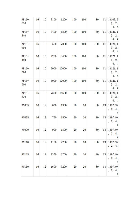 貼片自恢復(fù)保險絲UL認(rèn)證