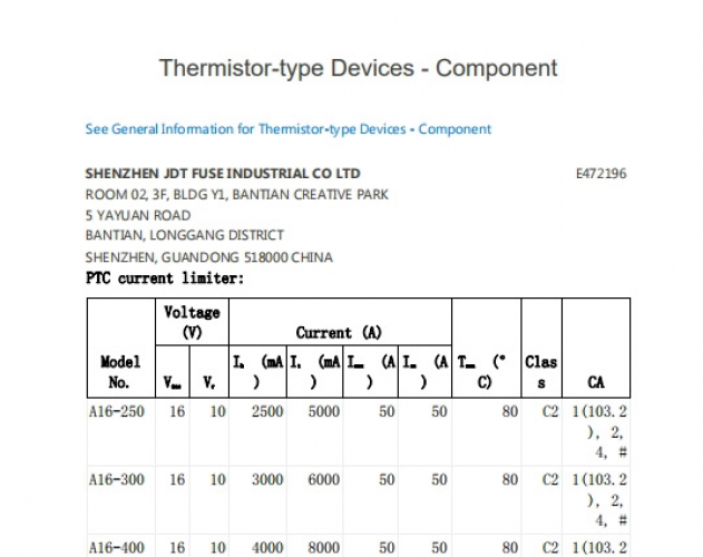 集電通自恢復(fù)保險絲UL認(rèn)證